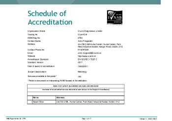 Cruinn Diagnostics Ltd - 279C summary image
