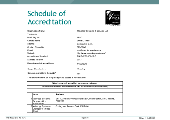 Metrology Systems & Services Ltd - 161C summary image