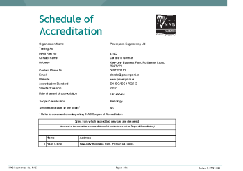 Powerpoint Engineering Ltd - 414C  summary image