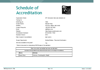 HPI Verification Services (Ireland) Ltd 7006 summary image