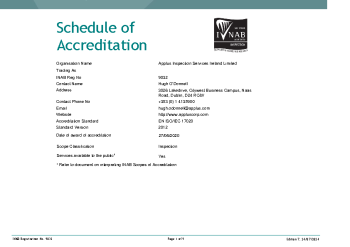 Applus Inspection Services Ireland Limited - 9032 summary image