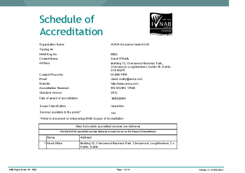 Aviva Insurance Ireland Dac Inab
