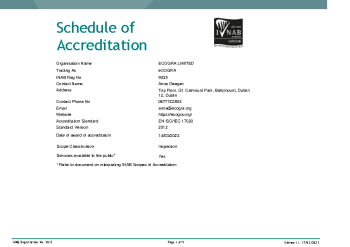 eCOGRA Limited - 9035 summary image