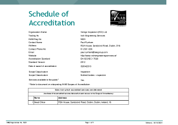 Vertigo Inspection (ROI) Ltd 9029 summary image