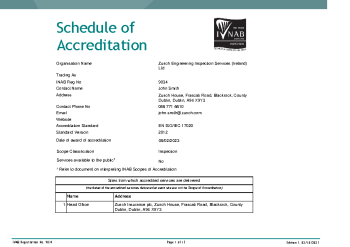 Zurich Engineering Inspection Services Ltd - 9034 summary image