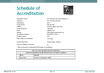 HPI Verification Services Ireland Ltd - 5018 summary image