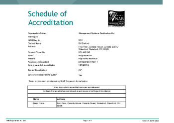 Management Systems Certification Ltd - 5011 summary image