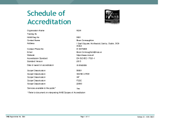 NSAI - 5001 summary image