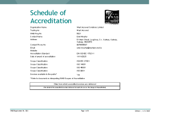 West Assured Solutions - 5021  summary image