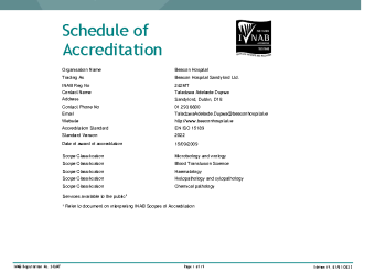 Beacon Hospital -242MT summary image
