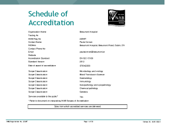 Beaumont Hospital - 225MT summary image
