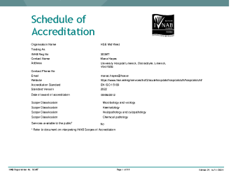 HSE Mid West - 303MT summary image