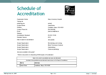 Mayo University Hospital - 207MT summary image