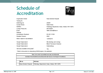 Naas General Hospital - 259MT summary image