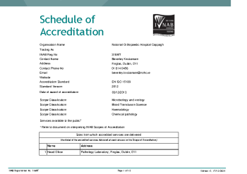 National Orthopaedic Hospital Cappagh - 318MT summary image