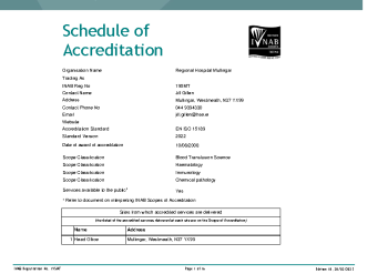 Regional Hospital Mullingar - 195MT summary image