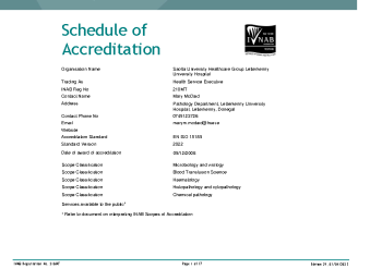 Saolta University Healthcare Group, Letterkenny University Hospital - 210MT summary image