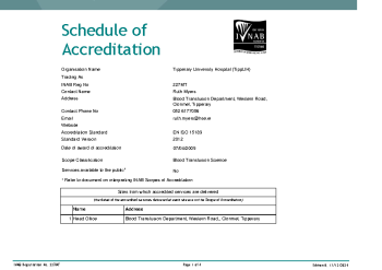 Tipperary University Hospital (TippUH) - 227MT summary image