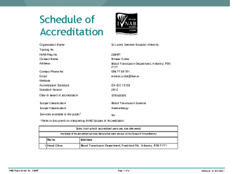 St Luke's General Hospital Kilkenny - 228MT summary image