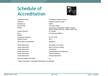 The Adelaide & Meath Hospital t/a Tallaght University Hospital - 330MT summary image