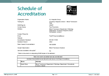 UL Hospitals Group t/a University Hospital Limerick  - Blood Transfusion - 209MT summary image