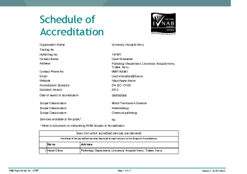 University Hospital Kerry - 197MT summary image