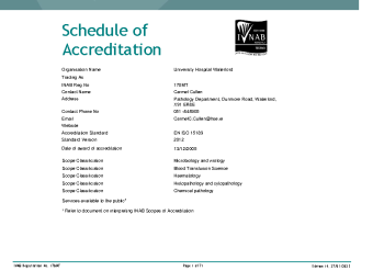 University Hospital Waterford - 170MT summary image