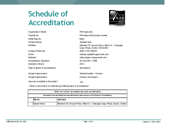 FM Approvals Europe Ltd 6024 summary image