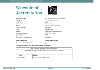 HPI Verification Services (Ireland) Ltd 6022 summary image