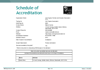 Irish Organic Farmers & Growers Association 6009 summary image