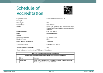 Safenet Certification Services Ltd - 6021 summary image