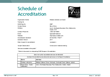  Mattest (Ireland) Ltd Dublin - 286T summary image
