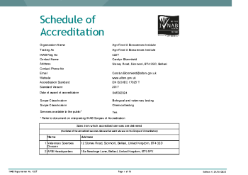 Agri-Food & Biosciences Institute - 422T summary image