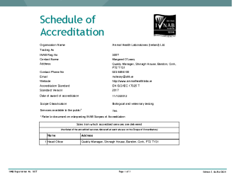 Animal Health Laboratories (Ireland) Ltd - INAB