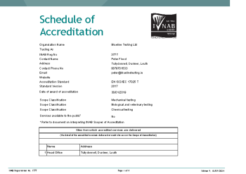 Blueline Testing Ltd - 377T summary image