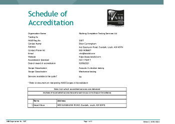 Building Completion Testing Services Ltd - 390T summary image