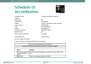 Compliance Engineering Ireland Ltd - 88T summary image