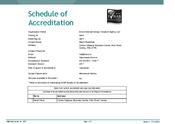 Environmental Energy Valuation Agency Ltd t/a 2eva - 387T summary image