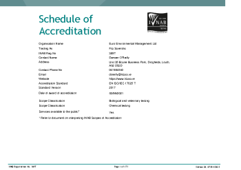 Euro Environmental Management Ltd. t/a Fitz Scientific - 389T summary image