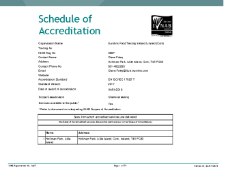 Eurofins Food Testing Ireland Limited (Cork) - 368T summary image