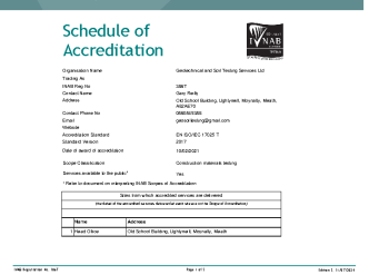 Geotechnical and Soil Testing Services Ltd - 386T summary image