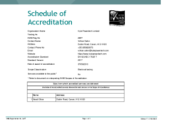 Kyte Powertech Limited - 269T summary image