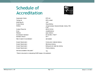 MTS Ltd - 120T summary image