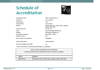 OMAC Laboratories Ltd. - 173T summary image