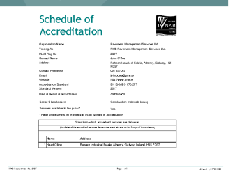 PMS Pavement Management Services Ltd - 230T summary image