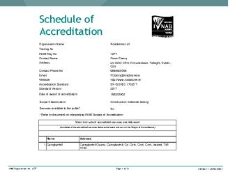 Roadstone Ltd - 127T summary image