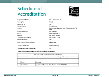 TE Laboratories Ltd - 106T summary image