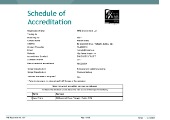TMS Environment Ltd - 150T summary image