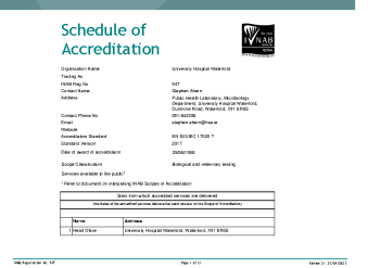 University Hospital Waterford - 094T summary image