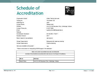 Water Testing Services - 339T summary image